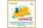 Пенсионный фонд России сообщает